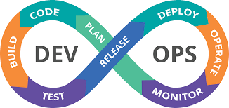 DEVOPS