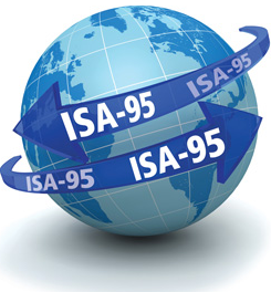 ISA95